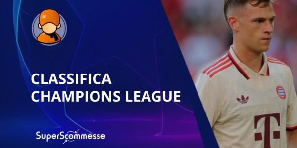 Classifica Champions e quote primo posto League phase