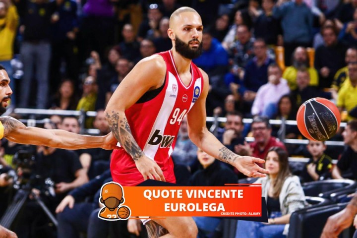 Vincente Eurolega 2027: le quote delle favorite