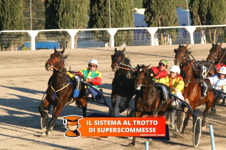 Il Sistema al Trotto di Superscommesse